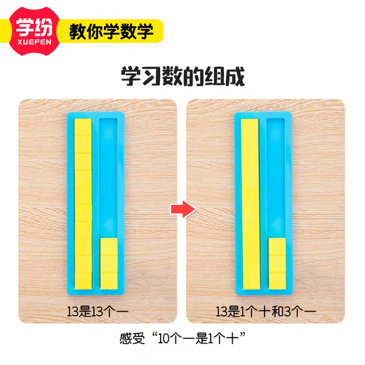 银河星学纷整一整十演示器一年级数学课本同步学具数与量学习数的组成十进制 9934-粉盒-双色十格阵数学套装 1