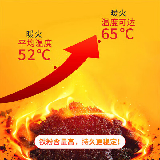 NHFOUYOU Warm Baby Warming Patch 40 Pieces Hot Compress Warming Patch Auntie’s Magic Waist Warming Belly Warming Patch for Girls During Menstrual Period