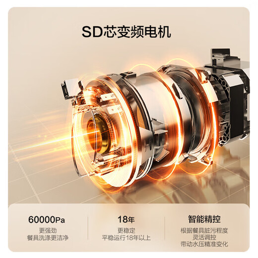 Haier dishwasher W5000Plus+ household fully automatic built-in dishwasher 20 sets + 3 capacity high water pressure seven-star disinfection UV double sterilization W5000Plus+ 20 sets high water pressure new model