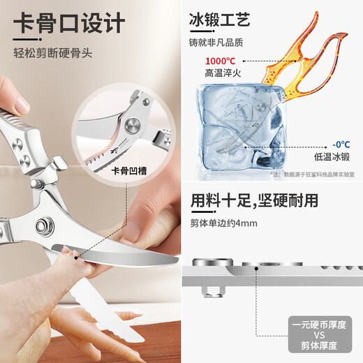 MAD SHARK Deutsche Küchenschere, Haushaltsschere zum Knochenschneiden, spezielle faltbare Nahrungsergänzungsmittel aus Edelstahl, Fischtötung, multifunktionale Grillschere, Hühnerknochenschere