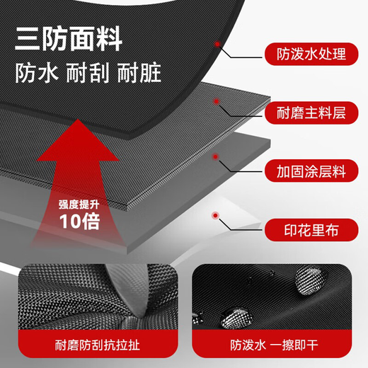 Pull back large-capacity backpack, junior high school student school bag, men's backpack, men's commuter bag, casual business computer travel backpack