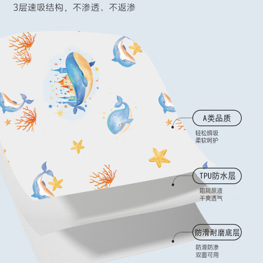语森忆婴儿隔尿垫可水洗防漏尿布垫整床防水新生儿童宝宝隔尿垫姨妈垫 【2条装】100*80CM 【7A-三层加厚隔尿】鲸悠豚欢