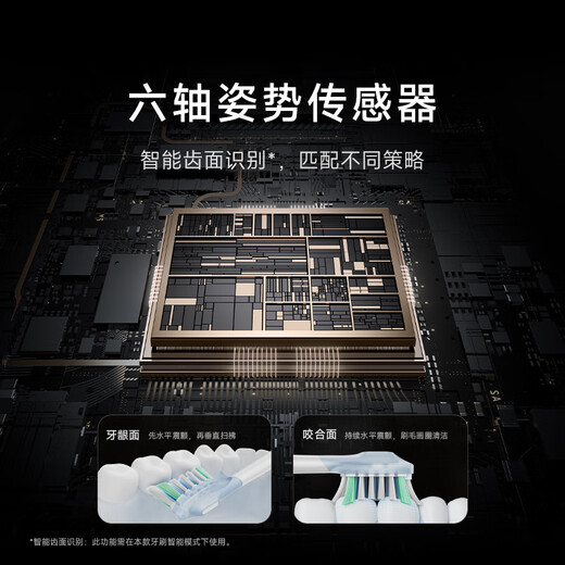 Mijia Home Appliances National Subsidy Xiaomi Multi-directional Sweeping Vibration Electric Toothbrush Patented Technology Intelligently Sweeps Periodontal Spaces Birthday Gift Aluminum Alloy Blue New Product