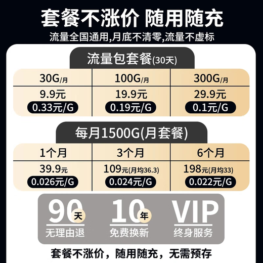 Youfeng portable wifi mobile wireless wi-fi6 no need to pre-store, portable in car dormitory, charge at any time, triple netcom M6-black, speed version, top equipped with Ultra+ WiFi6+Ai channel/business negotiation