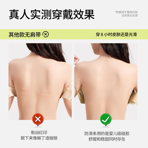 莫代尔抹胸无肩带内衣女防滑聚拢小胸不掉粉底液隐形无痕裹胸美背文胸罩 隐形肤【防滑不掉】 75A B/34AB【推荐90-105斤】