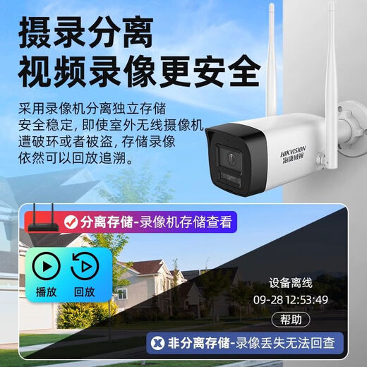 Hikvision (HIKVISION) Hikvision surveillance camera wireless wifi indoor and outdoor monitor complete equipment set HD waterproof customized solution no memory 1080p