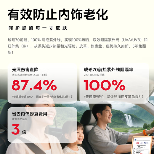 Goodyear car film Amber 70SE series car glass film car film full car film sun protection and heat insulation window film privacy film