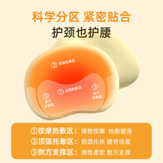 Breo shoulder, neck, waist and back massage instrument massage pillow waist massager multi-part hot compress and warm office massage artifact national subsidy to send birthday gifts to elders and parents