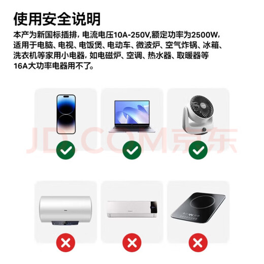 Jingdong Logistics Household multi-function power strip with side plug-in USB socket board power strip power multi-function switch plug-in strip wiring board plug-in board 5 switches with USB 4.8 meters