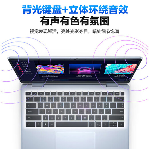戴尔（DELL）灵越14PLUS 7440 14英寸金属机身轻薄本笔记本电脑酷睿i7低蓝光高性能商务办公家用学习AIPC超极本 标压酷睿core5-210H背光键盘雷电接口 16G内存 1TB PCIe固态 定制