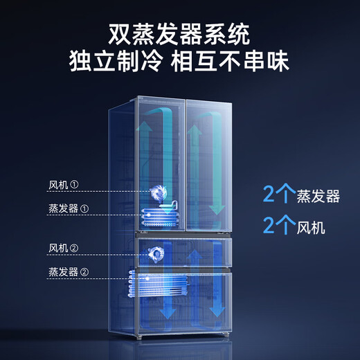 Meiling worry-free embedded refrigerator 511 liter French door multi-door household ultra-thin zero embedded active sterilization and deodorization dual cycle first-level air-cooling large capacity subsidy refrigerator BCD-511WFP9CZX Gray