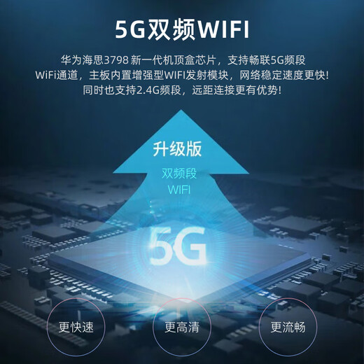 优选终身免费看电视】新款AI智能4k网络盒子5G无线WiFi高清电视机顶盒 5G直播+影视【红外款】