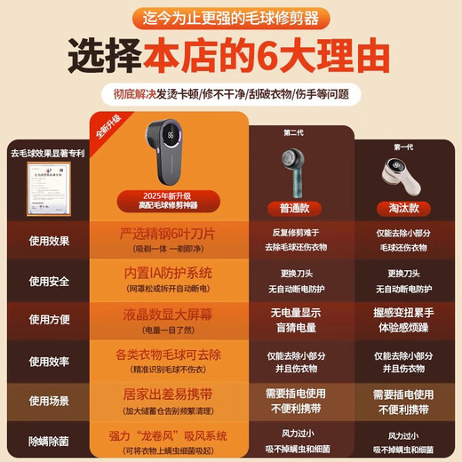 DIKTT Germany Hair Ball Trimmer, Clothes Shaving Machine, Hair Remover, Rechargeable New High Power Clothes Remover, Suction and Sticky Shaving Ball, Shaving Artifact Lavender Purple Upgraded Model Comes with Stainless Steel Head Exclusive Model + Spare Head Comes with Exclusive Storage Bag