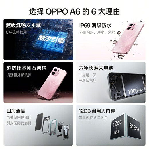 OPPO A6 new 5G mobile phone, super smooth dual engine, IP69 waterproof, 5G durable and anti-fall new smartphone, Fenmengshenghua 12GB+256GB official standard configuration