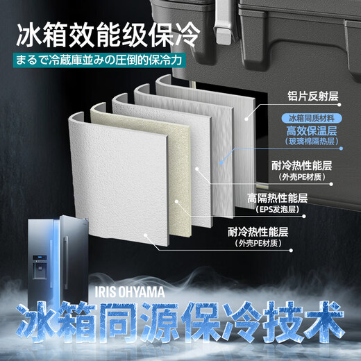 IRIS insulated box car outdoor refrigerated camping picnic box food cold storage and freshness commercial ice cube Alice ice bucket 40L charcoal ash cold storage 83H (free ice bag)