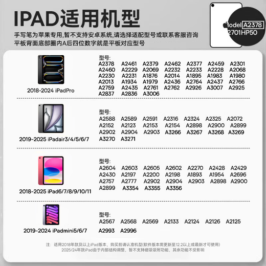 Beisi Capacitor Pen iPad Stylus Pen [2025 Upgrade] Applicable to 25-year iPad Pro/Air/Mini/iPad11 Tablet Touch Screen Stylus Pen Applepencil Second Generation