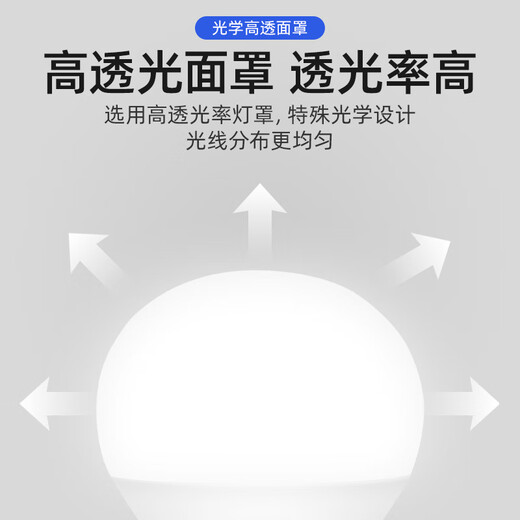 Philips (PHILIPS) constant-brightness LED bulb high-brightness energy-saving bulb lighting source E27 screw 6.5W white light 6500K true color version