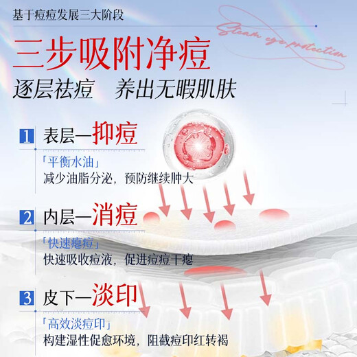 Jiubu Pharmaceutical Medical Acne Patch eliminates pus inflammation, invisible, thin, acne-removing artificial skin, repairs and fades concealer patch 108 patches/box