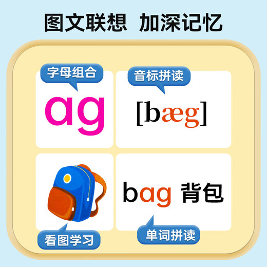 Talking English One-Tong Phonetic Alphabet Words Natural Phonics Audiobook Back Listening and Reading Artifact Enlightenment Artifact for Young Children Early Education Learning Computer Finger Reading English Picture Book Primary School Students Zero Basic Chinese-English Bilingual Readings Talking English One-Tong Book + Talking Chinese Pinyin Natural Pinyin