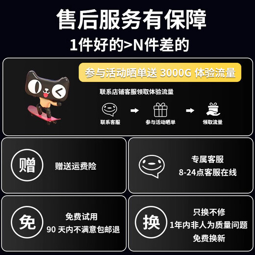 Youfeng portable wifi mobile wireless wi-fi6 no need to pre-store, portable in car dormitory, charge at any time, triple netcom M6-black, speed version, top equipped with Ultra+ WiFi6+Ai channel/business negotiation