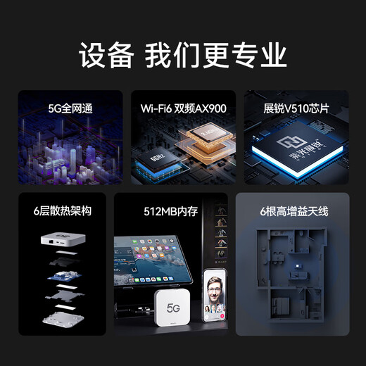 NRadio Kunpeng C2000 tarjeta enchufable enrutador 5gcpe 5g wifi portátil wifi móvil cable de red enchufable tarjeta de tráfico incorporada oficina en casa transmisión en vivo al aire libre equipo de red inalámbrica C2000 | Versión de tarjeta enchufable AX900