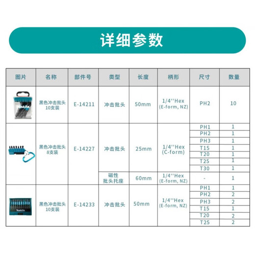 福利达原装新款黑色抗冲击双十字批头套装PH2耐用带磁性50MM 双十字PH2(65MM)十祇装E-15827