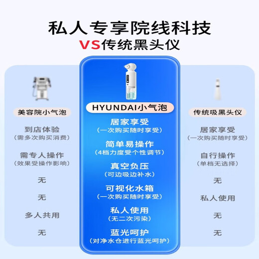 Skingcond Germany blackhead suction instrument beauty salon special small bubble household large suction electric cleaner pore cleaning and hydrating facial blackhead cleaning and acne artifact, fully equipped with hot compress model, intelligent pore cleaning + essence