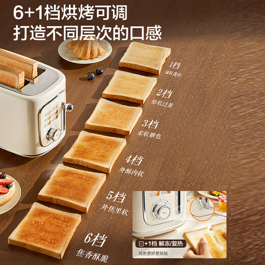 SUPOR bread machine, sandwich machine, toaster, breakfast machine, toaster, household toast, color screen menu, multi-functional light food machine, 6+1 adjustable fire power DJ808