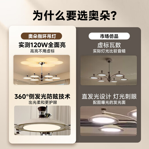 AOZZO medieval style living room main light chandelier 2025 new high-end French hall lights super bright whole house Zhongshan lamps two bedrooms and one living room TCLE9759