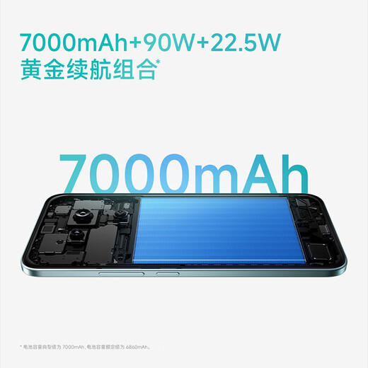 Xiaomi Redmi Note15 Pro+ Redmi National Subsidy 5G Mobile Phone New Product Launch Midnight Black 12GB+512GB Official Standard Configuration