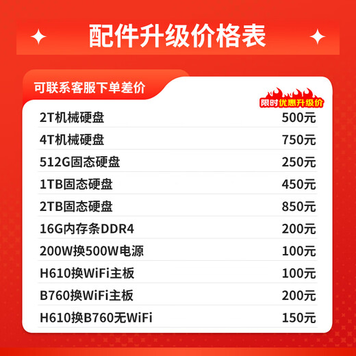 Colorful computer desktop intel Intel Core i3 commercial office home host assembly optional independent graphics complete machine CF16C single host (customizable after consulting customer service) i3-14100F 16G memory 1TB solid state 2G