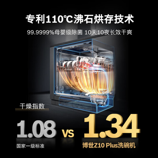 Bosch (BOSCH) 20 sets of zeolite dishwashers Z10Plus built-in household large-capacity dishwasher Zeolite drying maternal and infant grade sterilization 240 hours storage SJU6ZMB11C black glass door