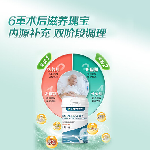 AMYKON美国进口分离乳清牛初乳术后蛋白粉放化疗营养品增强免疫力430g 【放化补充】两罐装术后恢复粉