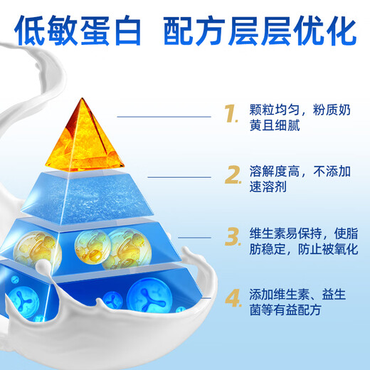 Xin Chong Zhi Kang Pet Goat Milk Powder 400g Dogs, Cats, Adult Puppies and Cats Teddy Golden Retriever Goat Milk Powder Nutritional Supplement