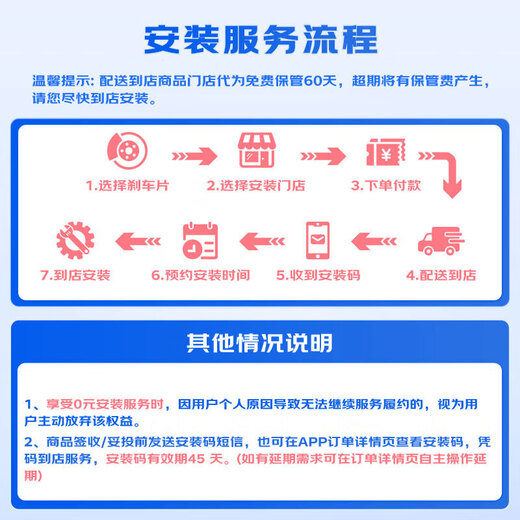 Bosch (BOSCH) brake pad front brake pad is suitable for Chevrolet Captiva / Opel Andra 0986AB1370
