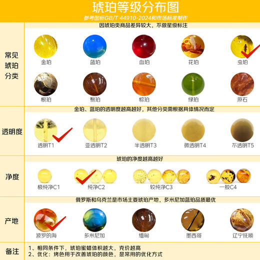 Famous family blood amber bracelet for women and men natural amber single circle bead bracelet maroon bracelet birthday gift 9mm