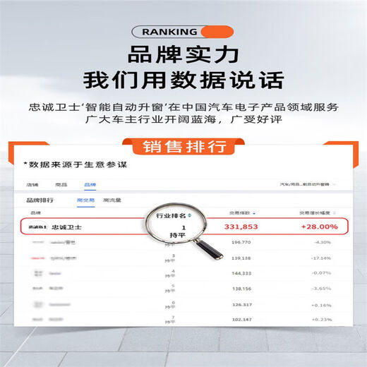
Lita is suitable for Toyota Camry one-click automatic window lifter window lifter six or seven generation rearview mirror folding 12174 4-reducing windows and no wiring connection