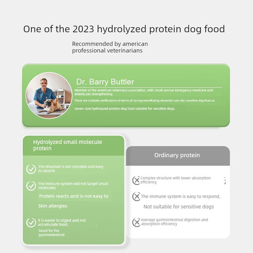 Daofangpin Diamondcare Prescription Dog Food Sensitive Skin Adult Dogs Easy to Digest 50g Bag*2 Bags General Care Sensitive Skin Dog Food Trial 50g*2 Bags 0g (can be eaten for a long time)