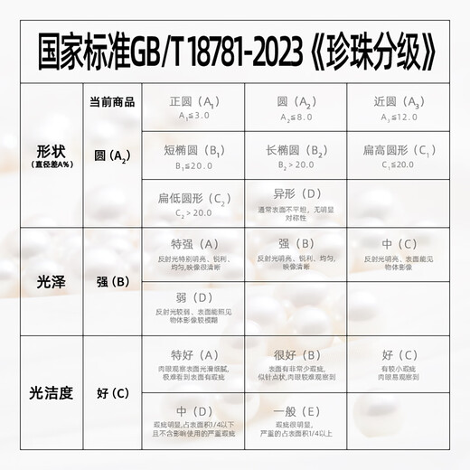 Nanzhu Palace Tahitian Seawater Pearl Pendant Young Style Round Highlight Birthday Gift for Girlfriend Gold 8.0-9.0mm