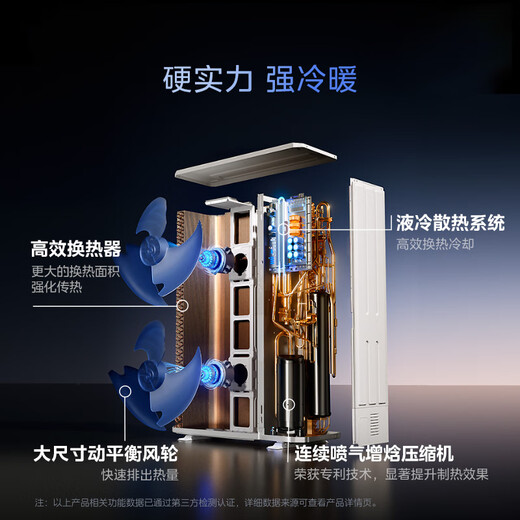 Midea central air conditioner one-to-four multi-connection 5-horsepower Starlight PRO, energy saving upgrade 20%, 25 years, double wind turbines, small three bedrooms and one living room, suitable for 80~110