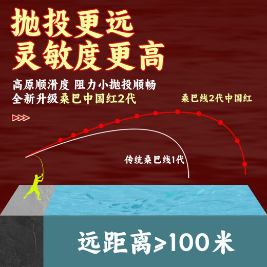 Samba Lua Samba Line 2nd Generation China Red PE Line Asia Special Main Line Micro Thing Super Smooth Non-fading Powerful Marathon Line Samba China Red 100 Meters More Professional in 38 Years No. 0.8