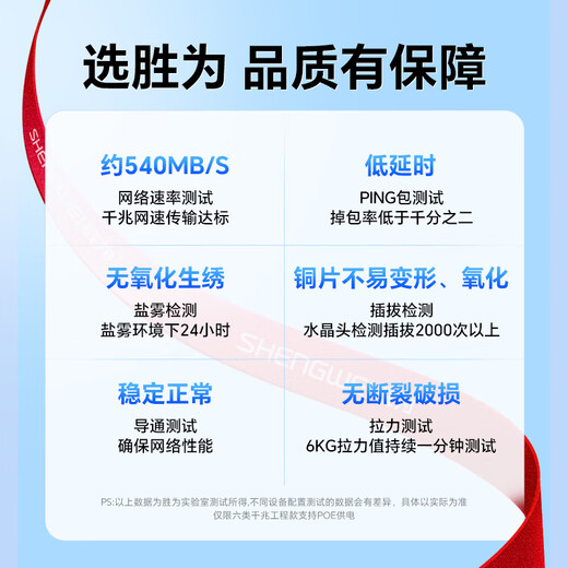 胜为六类网线千兆高速宽带线CAT6类工程监控电脑路由器网络家用成品跳线8芯双绞线黑色0.3米 LC-12003G