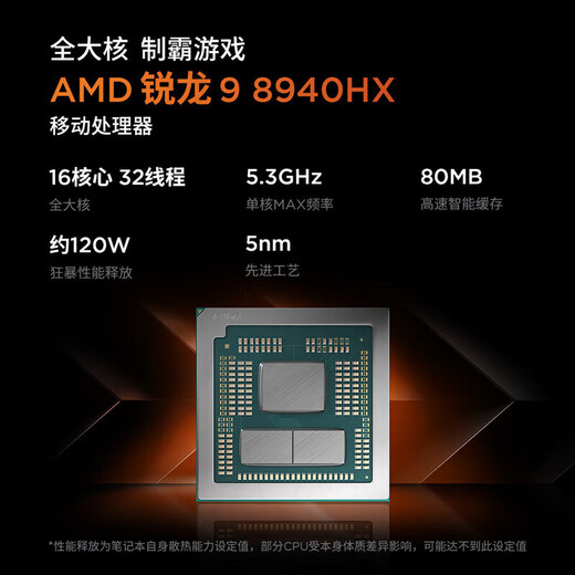 Lenovo Battle 7000/Savior Y9000P 2025 20 % Zuschuss für E-Sport-Gaming-Laptops Vollblut RTX5070 unabhängiges Display College-Studenten-Design-Rendering-Mobile Workstation RTX5060 unabhängiges Display R9-8940HX Battle 7000 16G Speicher 1 TB Neu aktualisiertes offizielles Originalprodukt