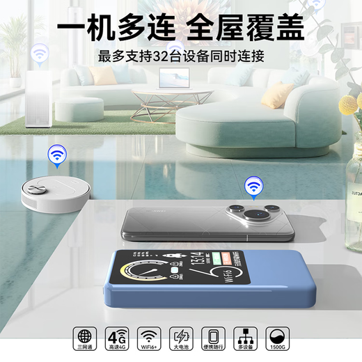 2025 Modelo 9.9 Alquiler Mensual Móvil Portátil WiFi 5g Tráfico Ilimitado Red Inalámbrica Universal Nacional A Través de Pared Enrutador Portátil para Auto Red Triple 5G/4G Tarjeta de Red Universal Nacional 5G Power Bank 10000 mAh Versión Fibra Óptica Acelera 8999%