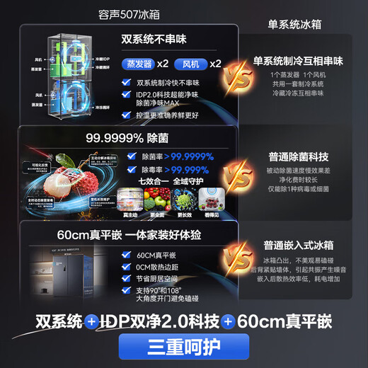Rongsheng 507L dual system zero-embedded double-door cross-door IDP active sterilization 99.999% first-class energy efficiency variable frequency air-cooled frost-free ultra-thin bottom cooling household refrigerator dual system + embedded BCD-507E50CZLAD