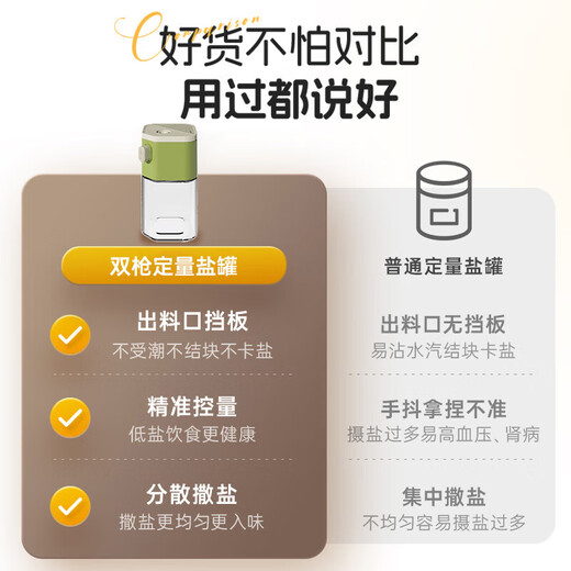Double gun quantitative salt jar seasoning box seasoning jar seasoning box controlled salt jar salt bottle universal seasoning bottle green model 200ml
