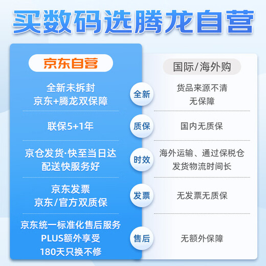 Tamron 28-200mm F/2.8-5.6 Di III RXD large aperture telephoto large zoom lens full-frame mirrorless lens (Sony full-frame E-mount)