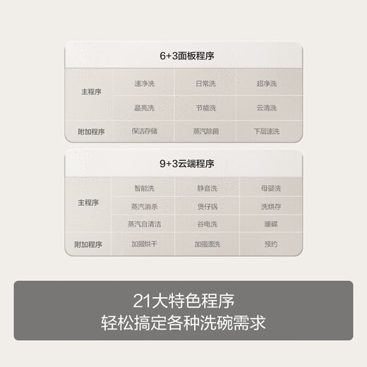 FOTILE dishwasher 02-V16/V16Max household built-in dishwasher independent steam sterilization 19/21 sets large capacity high energy bubble washing hot air drying fully automatic 02-B-V16MAX 21 sets villa-level capacity