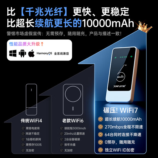 Xianji (XIANJI) portátil WIFI móvil inalámbrico 2025 nuevo banco de energía 2 en 1 10000 mAh batería de larga duración portátil compatible con equipos 5G/4G en todo el país dormitorio sin tarjeta Internet versión insignia WIFI6pri+ de doble banda Antena 3D de 32 núcleos