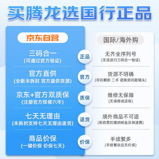 Tamron 28-200mm F/2.8-5.6 Di III RXD large aperture telephoto large zoom lens full-frame mirrorless lens (Sony full-frame E-mount)